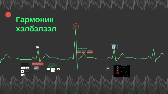 Гармоник хэлбэлзэл by Б. Тэргэл on Prezi