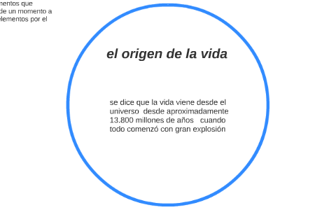 el origen de la vida by Alfonso González Aguilera on Prezi