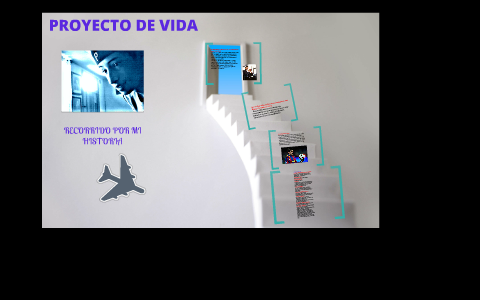 PROYECTO DE VIDA by sebastian sanclemente on Prezi