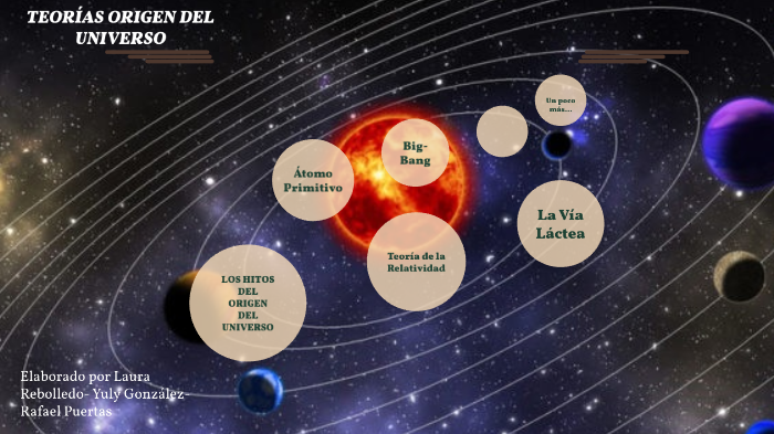 6 Teorias Del Origen Del Universo
