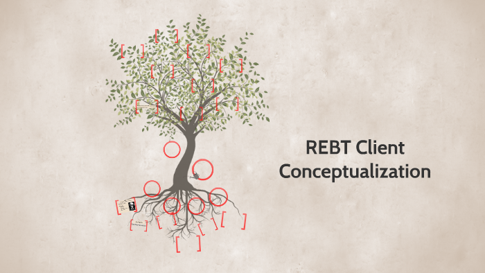 REBT Client Conceptualization by Allicia Parrott on Prezi