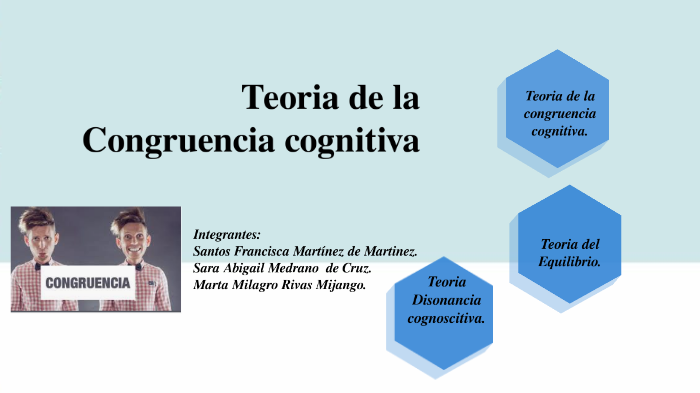 Teoría de la Congruencia Cognitiva by Sara Abigail Medrano