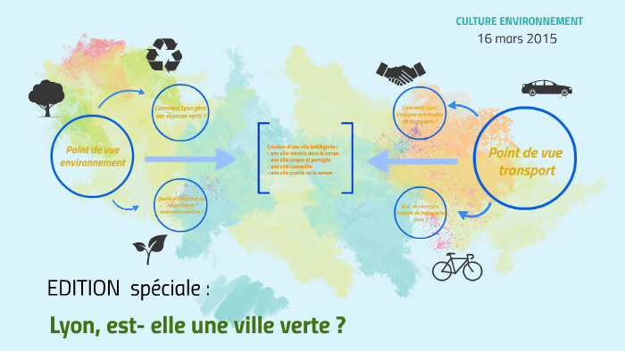 lyon, est- elle une ville verte ? by thomas Bourlot on Prezi