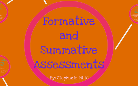 Formative and Summative Assessments by stephanie mills on Prezi