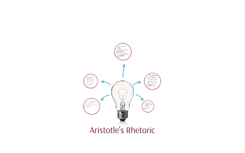 Rhetoric vs Dialectic by Molly Reed on Prezi