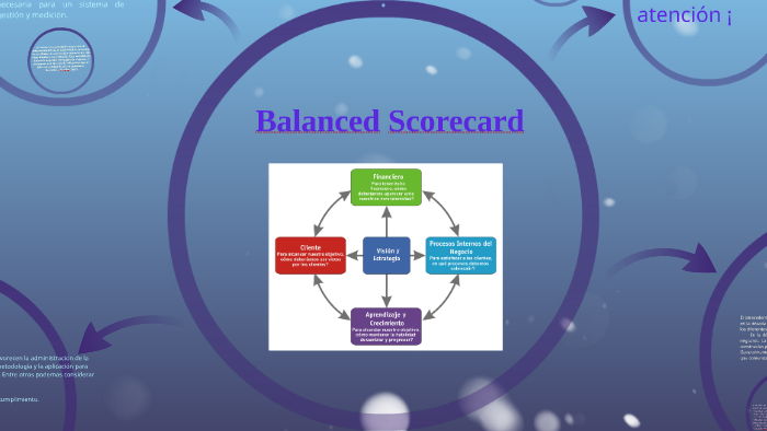 Balanced Scorecard by Tania Cabrera Campoverde on Prezi