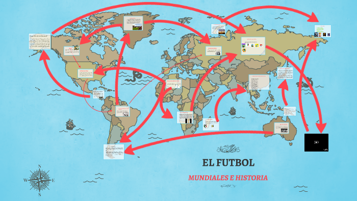 EL FUTBOL by josdan´ alvarez on Prezi