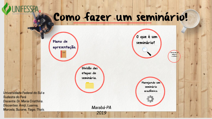 Apresentação do seminário