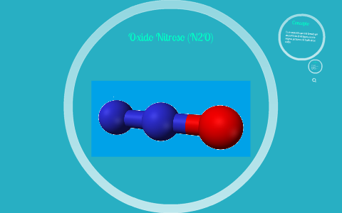El Óxido Nitroso, Gas De La Risa, Es Un Compuesto Químico Con La Fórmula  N2O. Es Un Óxido De Nitrógeno. 3d Ilustración Fotos, retratos, imágenes y  fotografía de archivo libres de derecho.