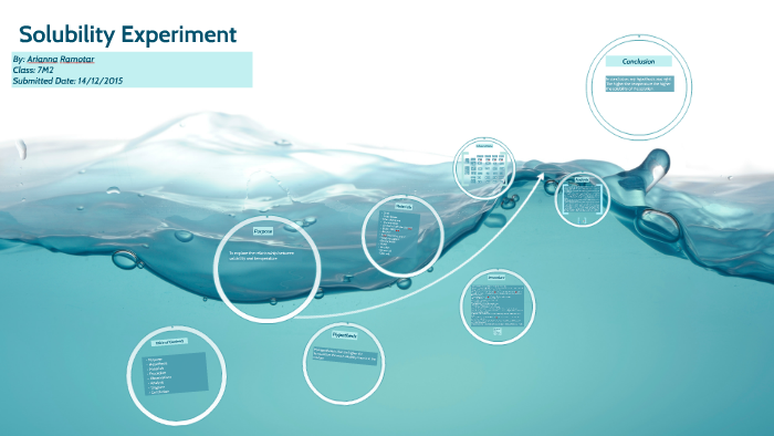 seawater solubility experiment