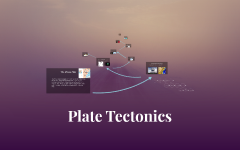 The African Plate by on Prezi