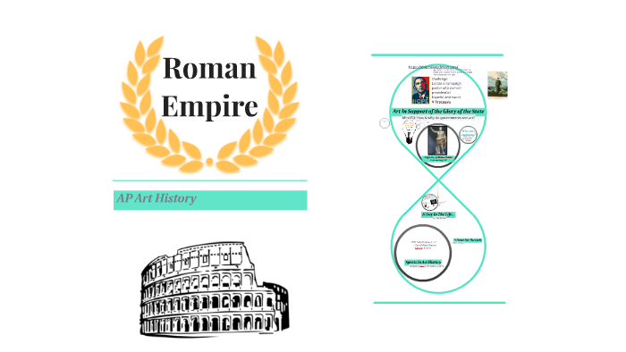 APAH Roman Empire by Kristin Palomares on Prezi