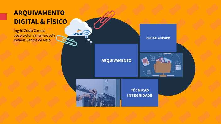 Arquivamente físico e digital by Ingrid Costa on Prezi