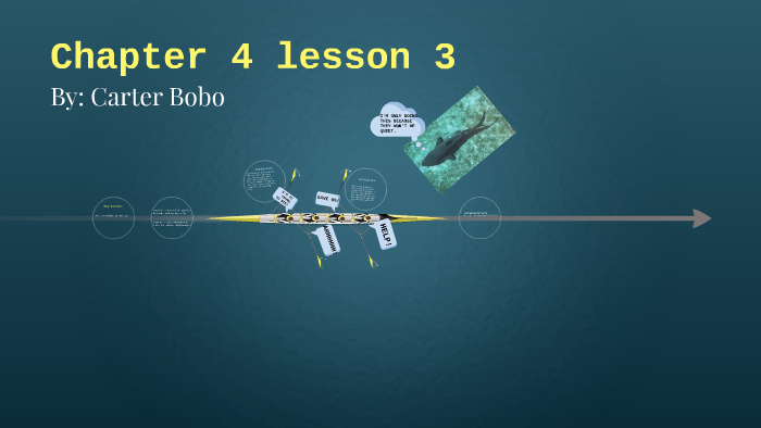 Chapter 4 lesson 3 by Nicole Cox on Prezi