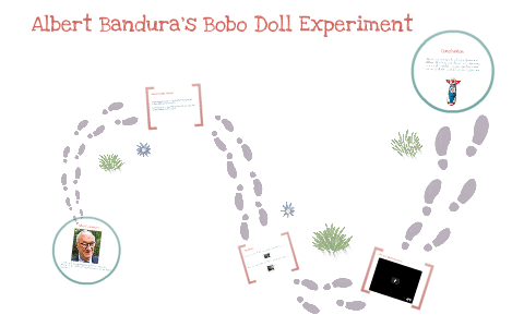 bobo doll experiment hypothesis