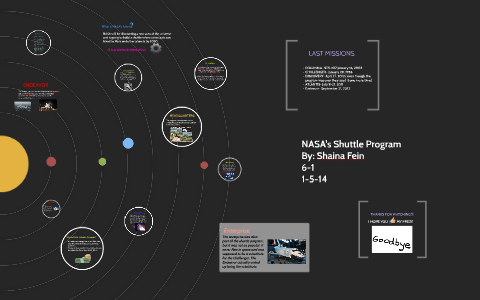 NASA's Shuttle Program by Shaina Fein on Prezi
