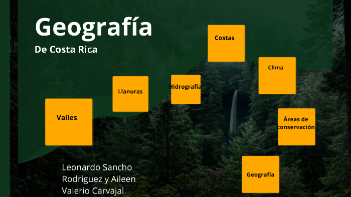 Geografía de Costa Rica by Mauricio Montiel Medina on Prezi