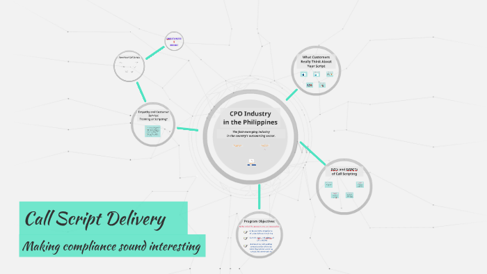 Call Script Delivery by Foundation Skills Training on Prezi
