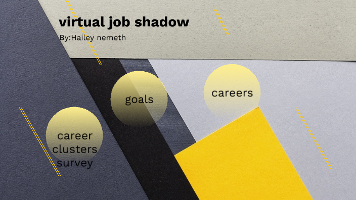 career test virtual job shadow