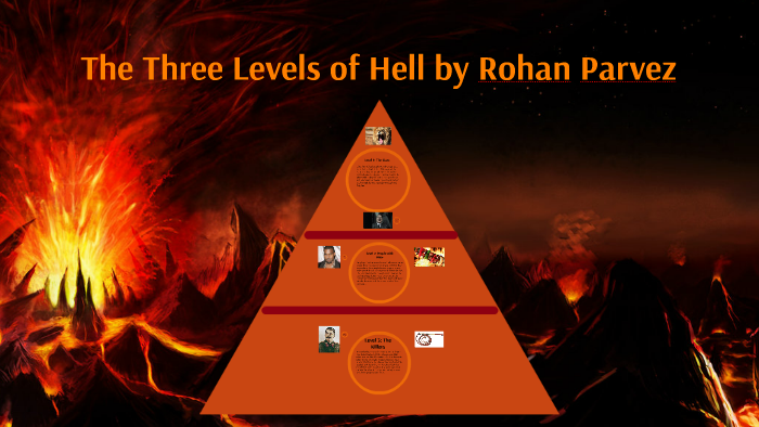 The three levels of hell by rohan parvez