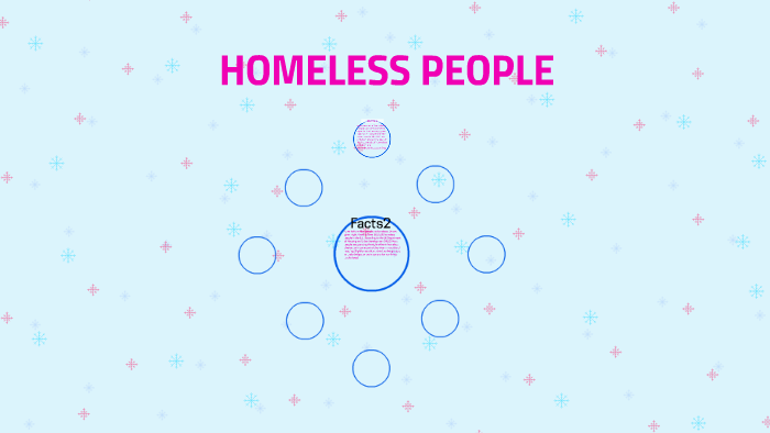 HOMELESS PEOPLE by Rachel Pierre on Prezi