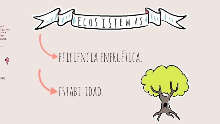 los ecosistemas by peppa pig on Prezi