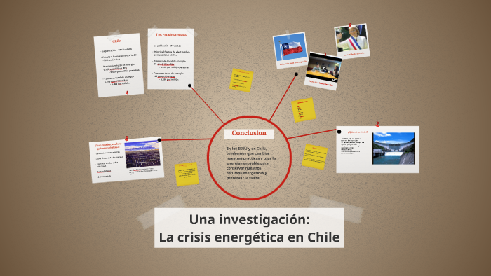 La crisis de la energia en Chile by Kayla Winter on Prezi