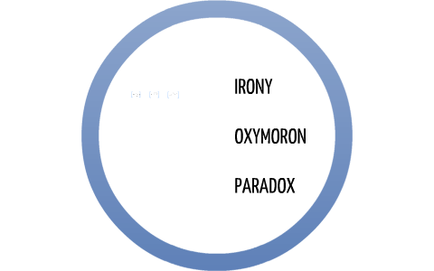 Irony Oxymoron Paradox By Annie Sandholtz Irony Oxymoron Paradox By Annie Sandholtz