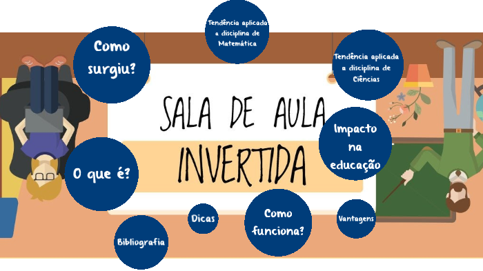 Sala de aula invertida: o que é e como funciona na prática