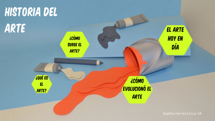 Historia del arte by Fernanda HC on Prezi