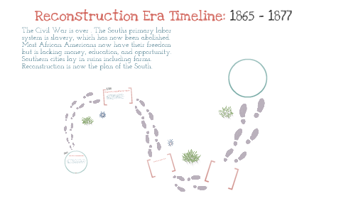 Reconstruction Era Timeline By Kiana Moody On Prezi