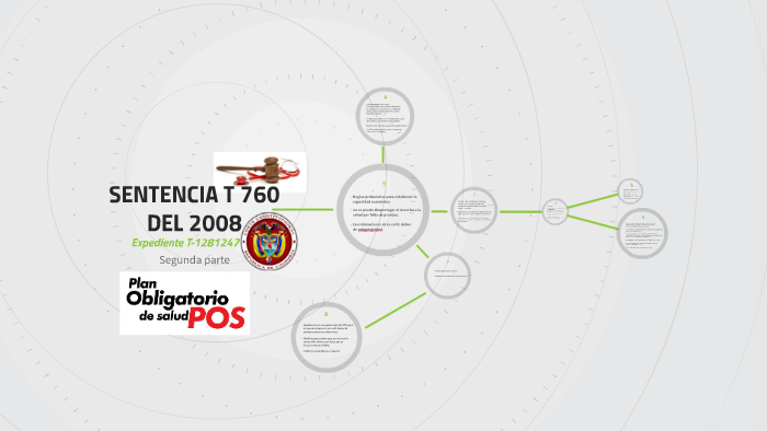 SENTENCIA T 760 DEL 2008 by Stephannya Basgall on Prezi
