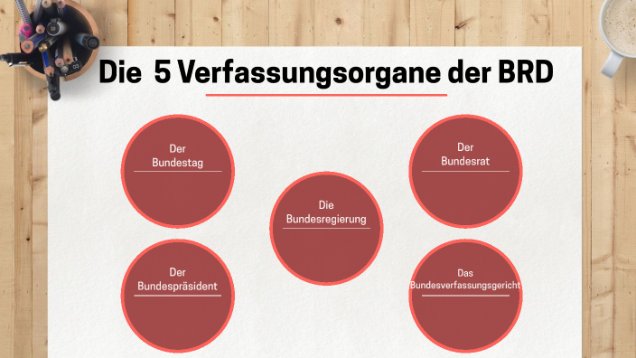 5 Verfassungsorgane Einfach Erklärt Die 5 Verfassungsorgane der BRD by Emma Sabattini on Prezi