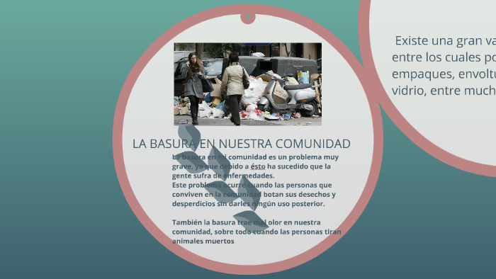 La Basura En Mi Comunidad Es Un Problema Muy Grave, Ya Que D By Kiulla ...