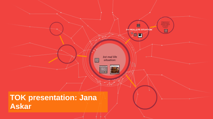 TOK presentation: Jana Askar by jana askar on Prezi