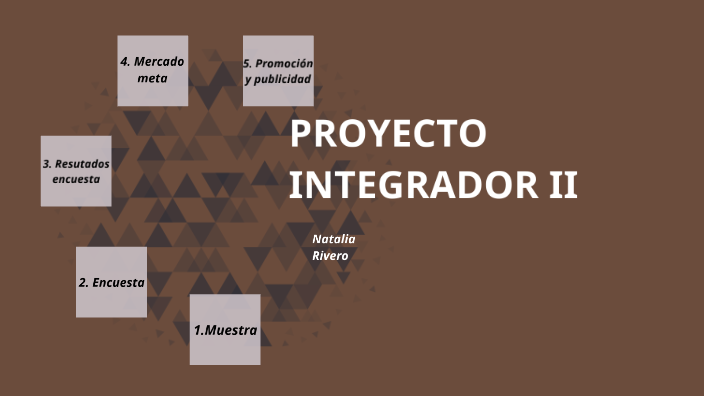 PROYECTO INTEGRADOR II by Natalia Rivero on Prezi