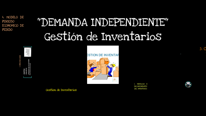 Gestion De Inventarios Con Demanda Independiente By Jeijer Reategui Reno On Prezi 1490