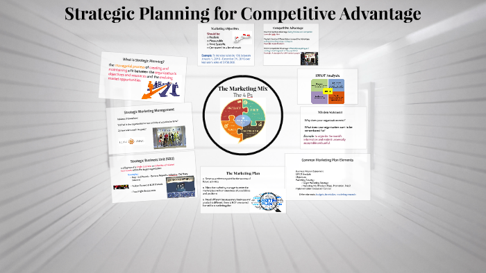 Strategic Planning for Competitive Advantage by Julie Christensen on Prezi