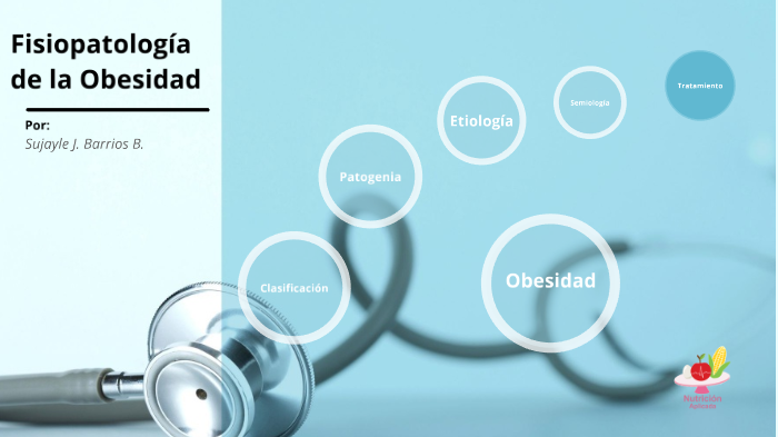 Fisiopatología De La Obesidad By Jacquelinne BBonifaz On Prezi