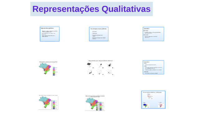 7 - Represent. Qualitativas by Claudio Sousa on Prezi