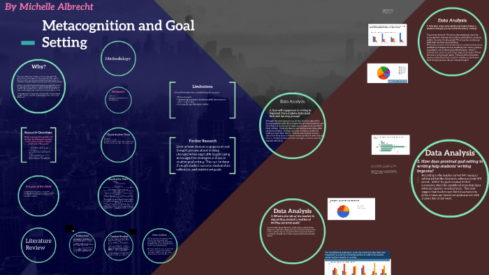 Metacognitive Skills and Student-Goal Setting by Michelle Albrecht on Prezi
