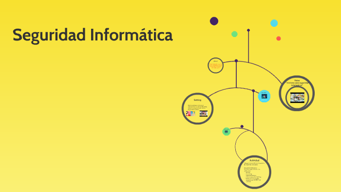Seguridad Informática by juan sebastian padilla arguello on Prezi
