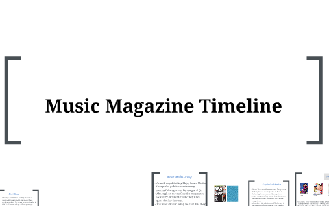 Music Magazine Timeline by Naomi Kendall on Prezi