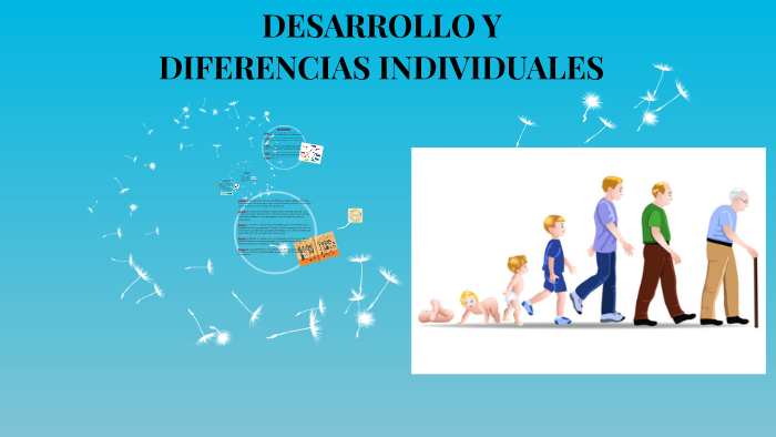 DESARROLLO Y DIFERENCIAS INDIVIDUALES by