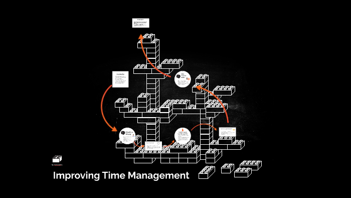 Improving Time Management by Sabyrnah Gilbert on Prezi