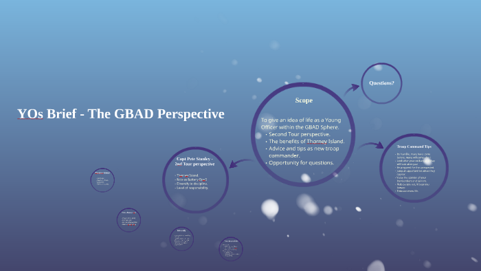 YOs Brief - The GBAD Perspective by peter stanley on Prezi