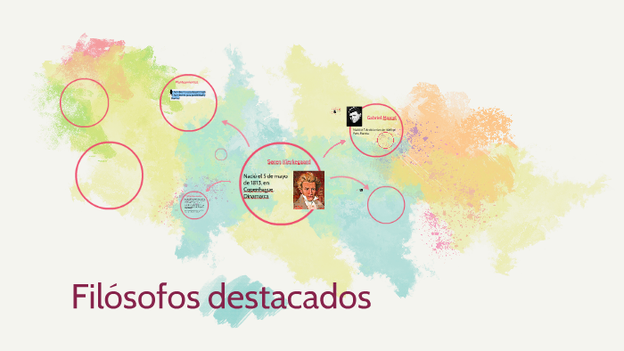 Filósofos destacados by Andrea Maya on Prezi