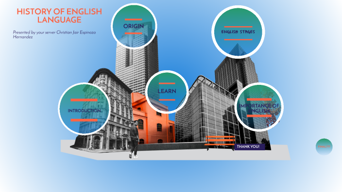 HISTORIA DEL INGLES MODERNO by Christian Jair Espinoza Hernandez on Prezi