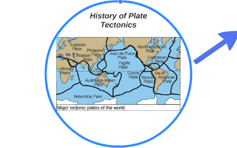History of Plate Tectonics by andrew schuetz on Prezi
