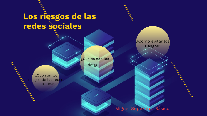 Riesgos de las redes sociales by Miguel Alexander Sepez Quel on Prezi